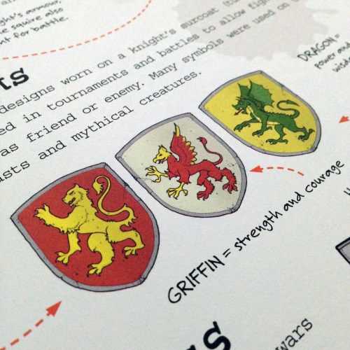 Heraldry.