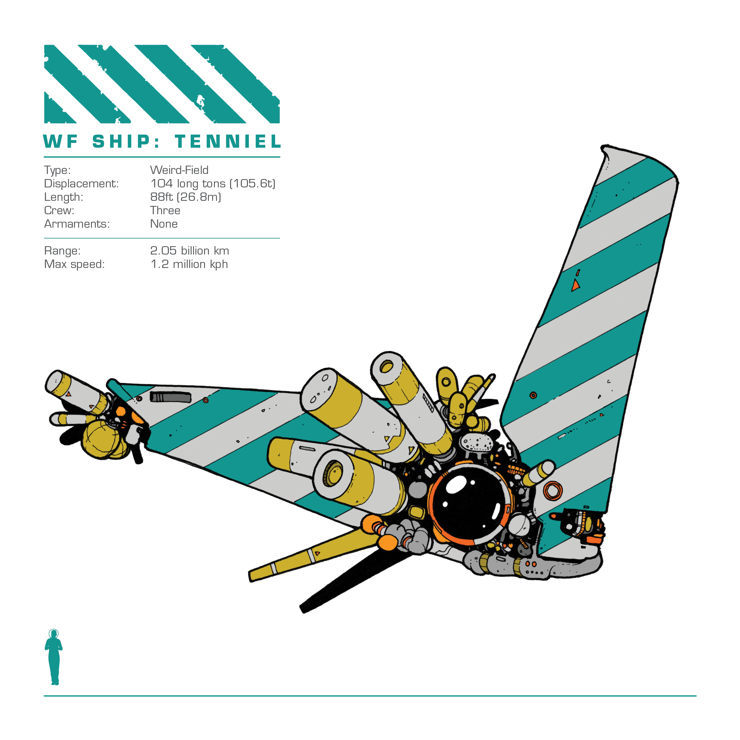 ‘Weird-Field’ Spaceships | this northern boy